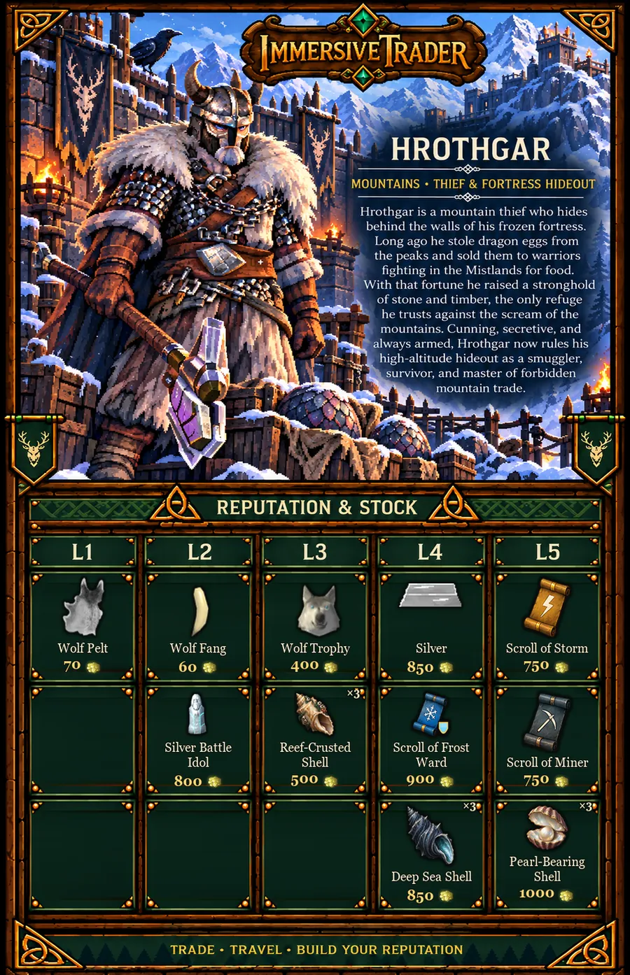 Hrothgar