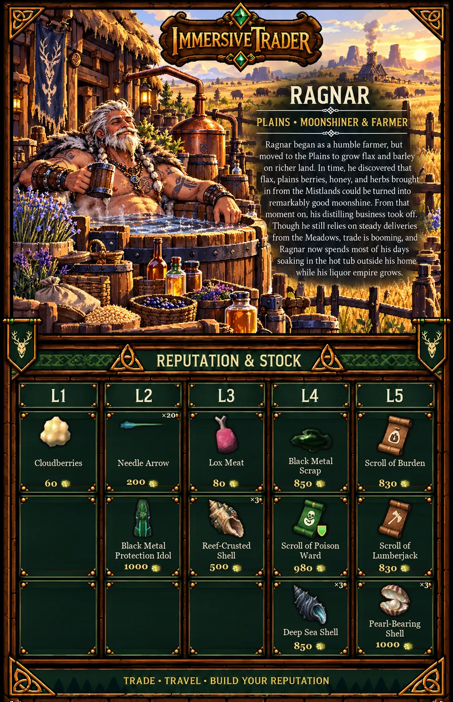 Ragnar Turnipson