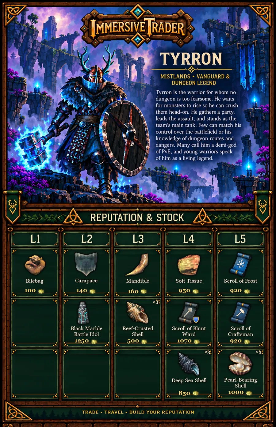 Tyrron